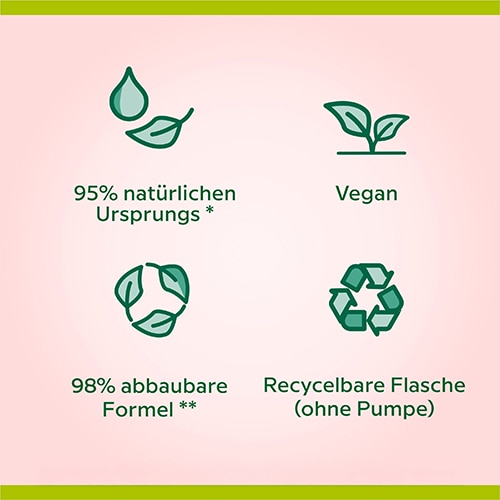 Vorteile: Vegan, Formel aus natürlichen Ursprung, 95% abbaubare Formel und Recycelbare Flasche