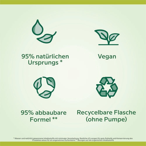 Vorteile: Vegan, Formel aus natürlichen Ursprung, 95% abbaubare Formel und Recycelbare Flasche