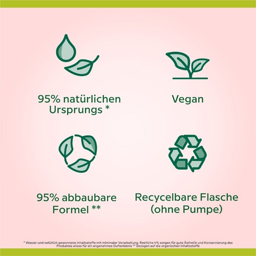 Vorteile: Vegan, Formel aus natürlichen Ursprung, 95% abbaubare Formel und Recycelbare Flasche